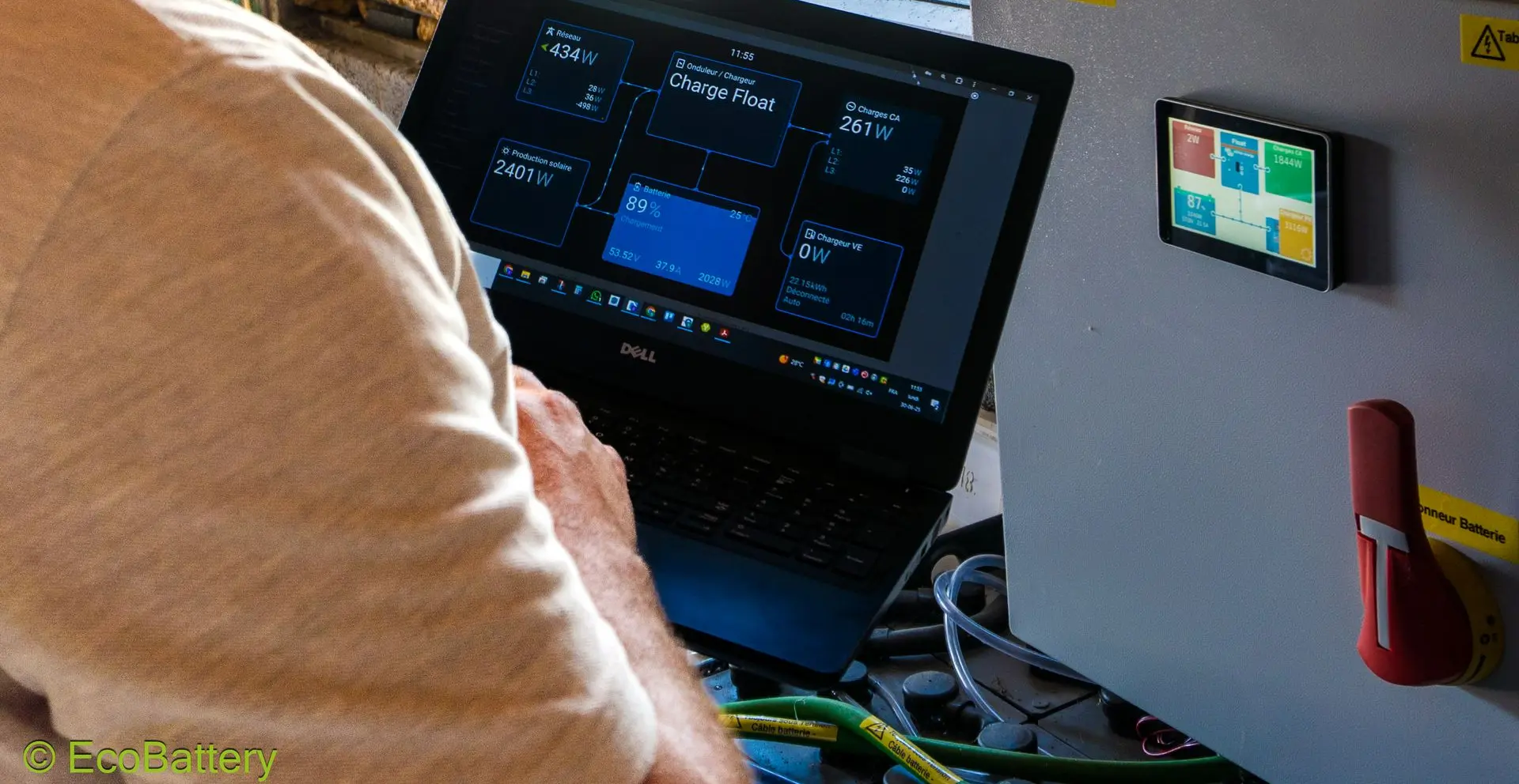 photo du Monitoring
